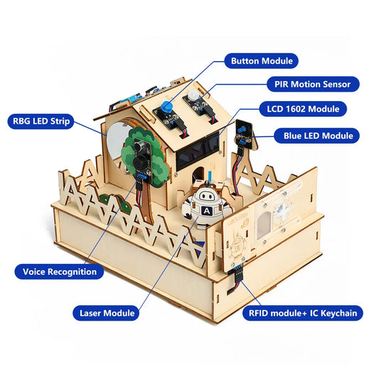 ACEBOTT Smart Home IoT STEM Kit