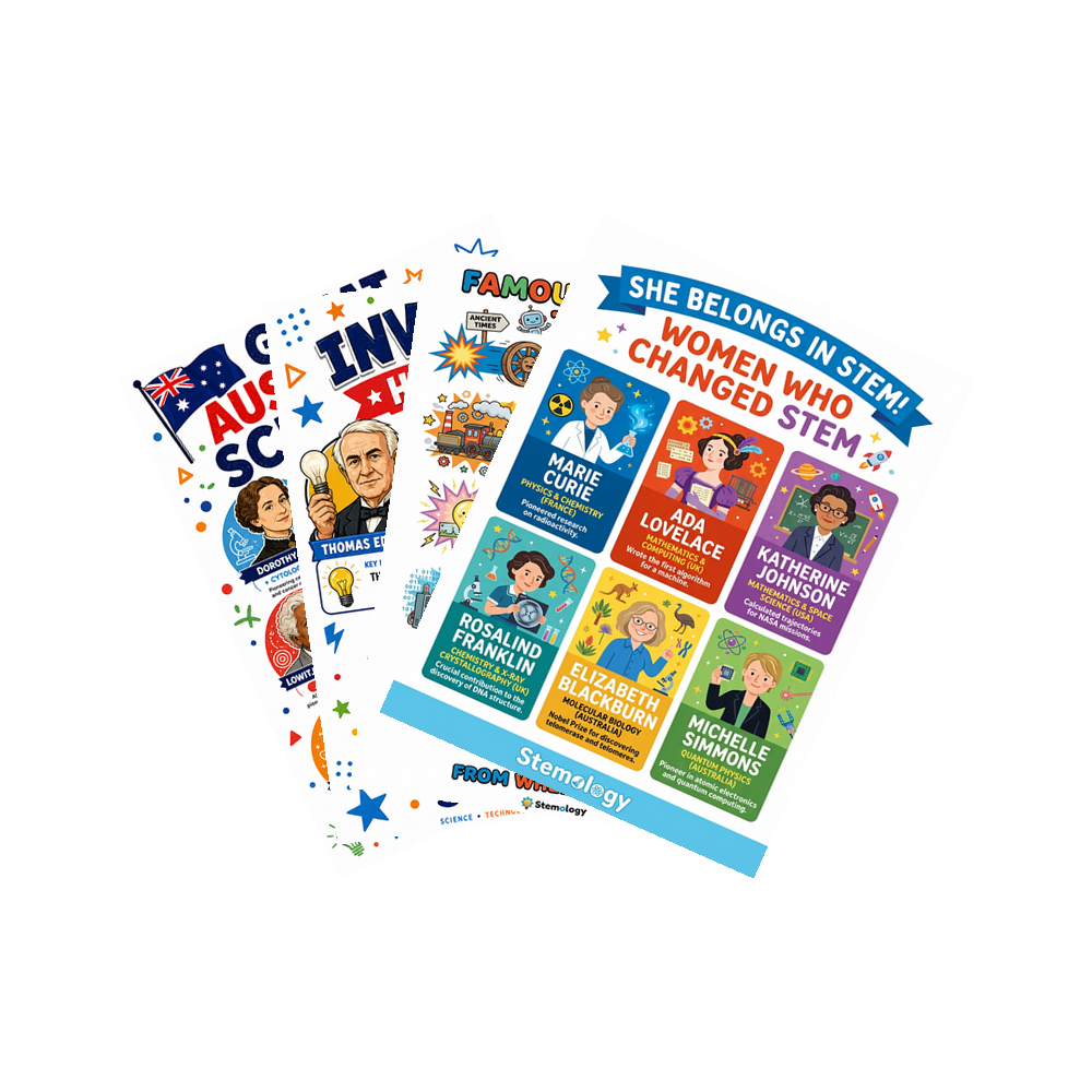 STEM People Educational Poster Bundle (4-Pack Digital Download)
