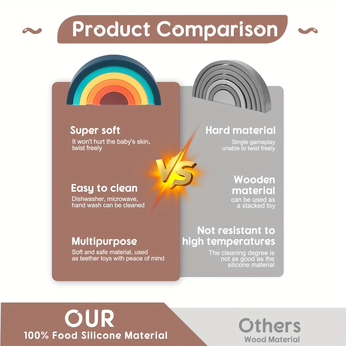 Montessori Rainbow Stacker – Sensory Puzzle for Toddlers.