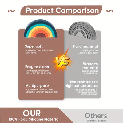 Montessori Rainbow Stacker – Sensory Puzzle for Toddlers.