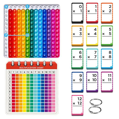 Multiplication Flash Card Learning Set