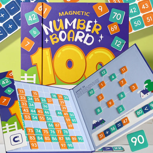 Montessori Magnetic Number Learning Set for Toddlers