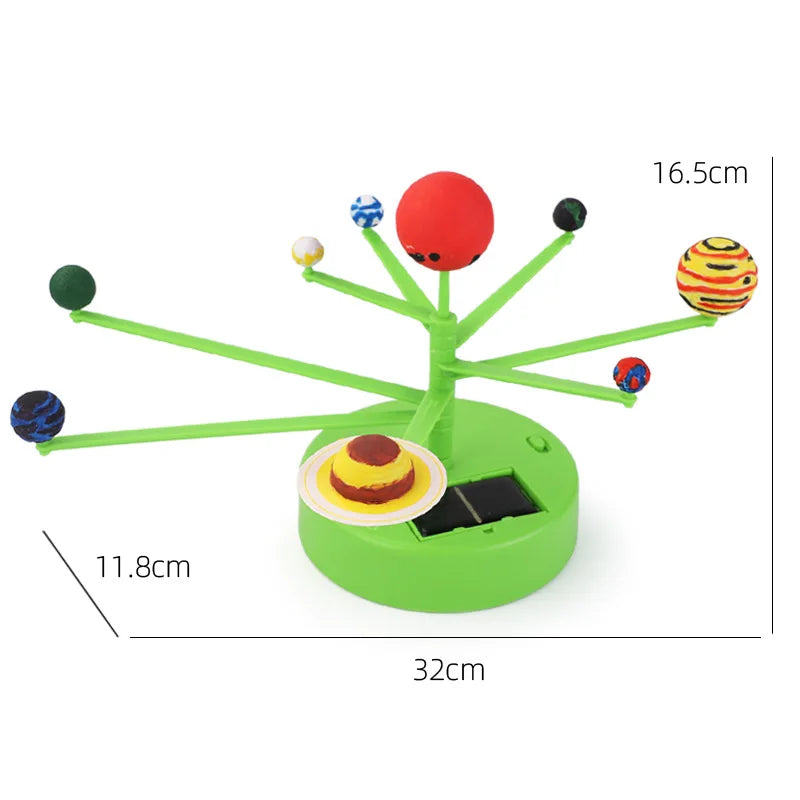 DIY Solar System Planet Painting Toy for Kids