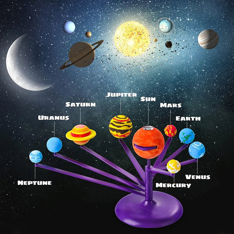 DIY Solar System Projector for Kids