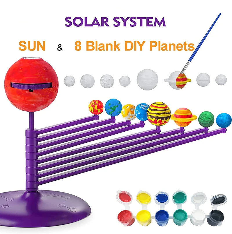 DIY Solar System Projector for Kids