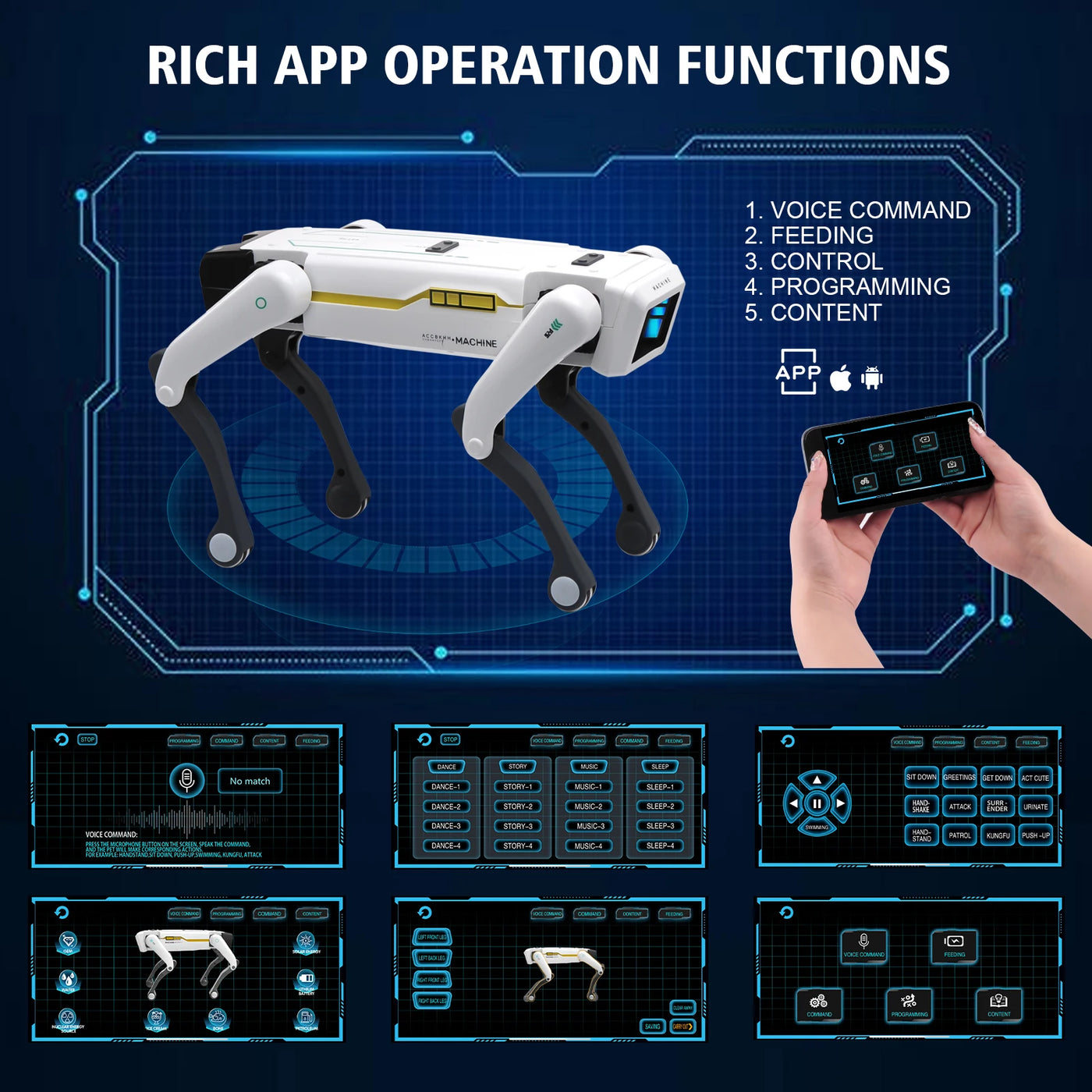 Interactive Robot Dog – Programmable RC Pet for Kids