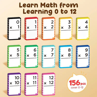 Multiplication Flash Card Learning Set
