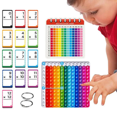 Multiplication Flash Card Learning Set