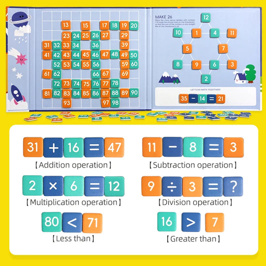 Montessori Magnetic Number Learning Set for Toddlers