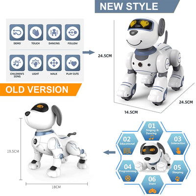 Smart Radio Controlled Robot Dog
