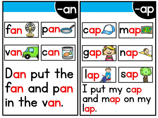 Montessori English Flashcards – Phonics Teaching Aid for Kids