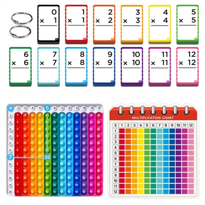 Multiplication Flash Card Learning Set