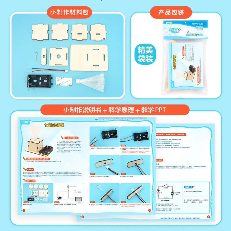 DIY Fiber Optic Light Kit