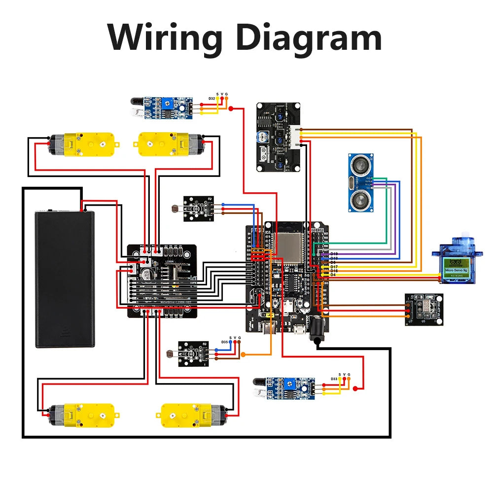 WiFi 4WD Smart Car Kit with ESP32