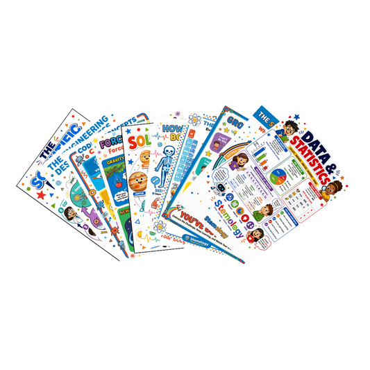 Complete Classroom Bundle - 10-Pack Educational Posters for STEM