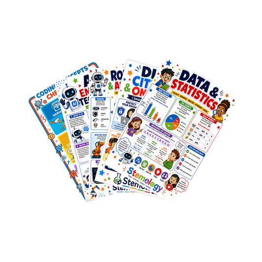Digital Technologies Bundle - 5 Posters for Education
