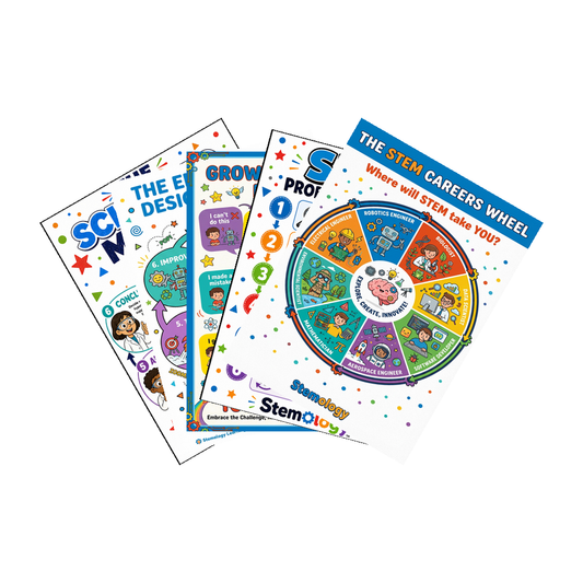 STEM Starter Pack - 5 Educational Posters for Classroom Success